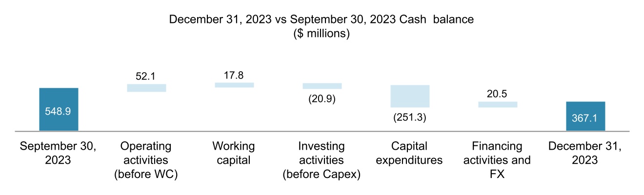 chart-6ebb119ee3254620998a.jpg