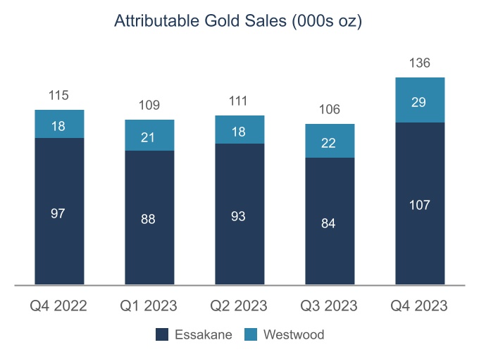 chart-71aebbbfeb224d04b6ca.jpg