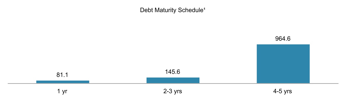 chart-a8431eca160e443ca6fa.jpg