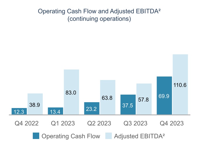 chart-c21284cb8cea44dcb22a.jpg