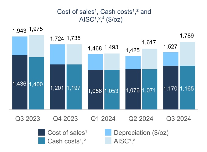 chart-034713a593d1453ba42a.jpg