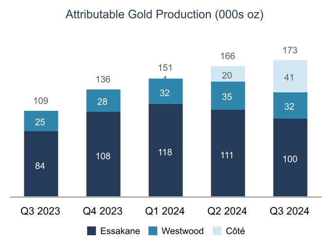 chart-5ca042749eca4e788c4a.jpg