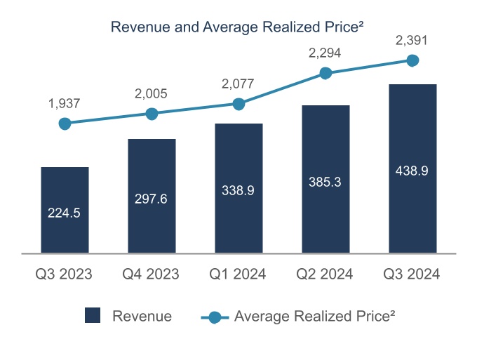 chart-6b3422247f614b829f3a.jpg