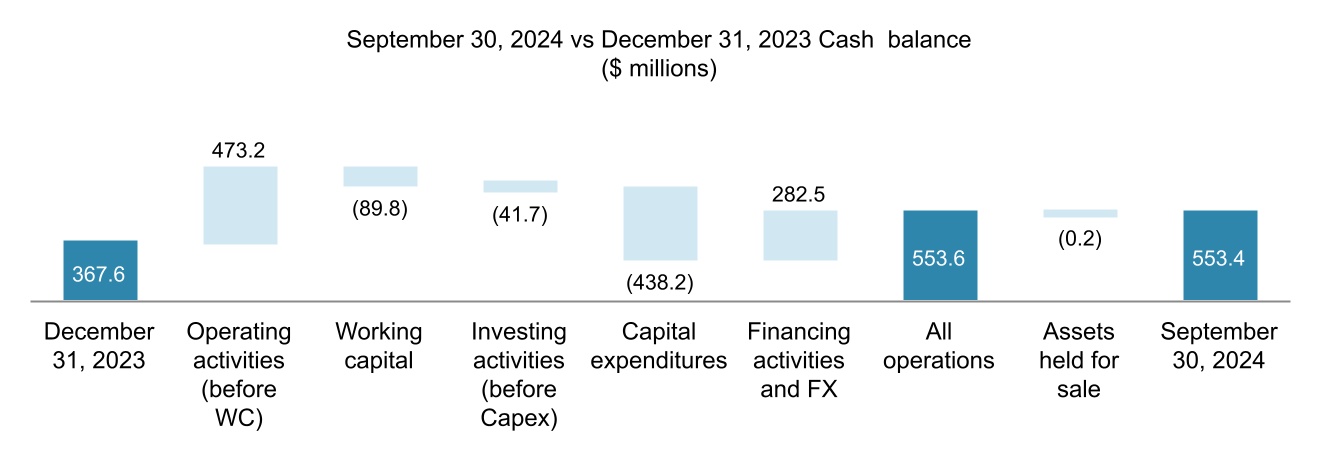 chart-7a3808f3d1fd4b8d82da.jpg