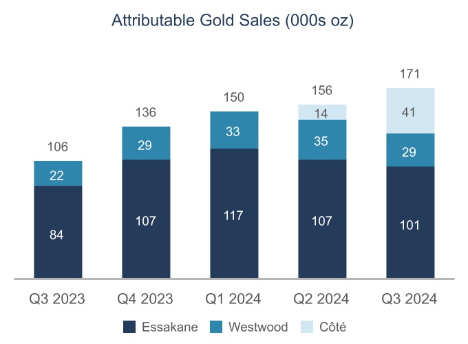 chart-fd1ab02ce53d458283da.jpg