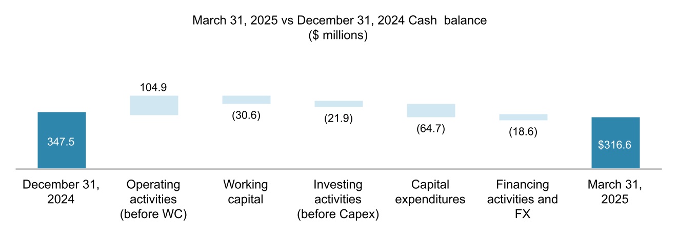 chart-43dc4509c3374f67a5d.jpg