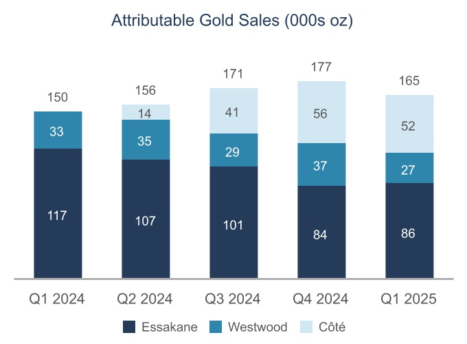 chart-85af6c2830f84f76abe.jpg