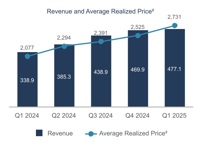 chart-da4d07a8d7664ab2834.jpg