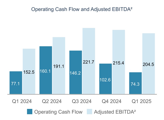 chart-df1693a706da42b6a43.jpg