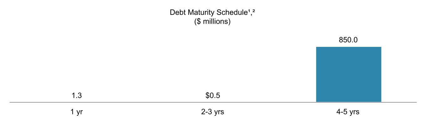 chart-e10fc5b548e948e0a93.jpg