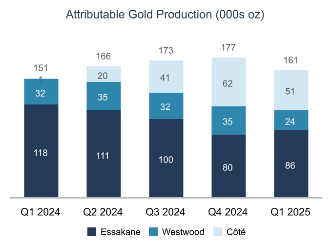 chart-f4731e7145544638994.jpg