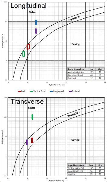 A graph of a function

AI-generated content may be incorrect.