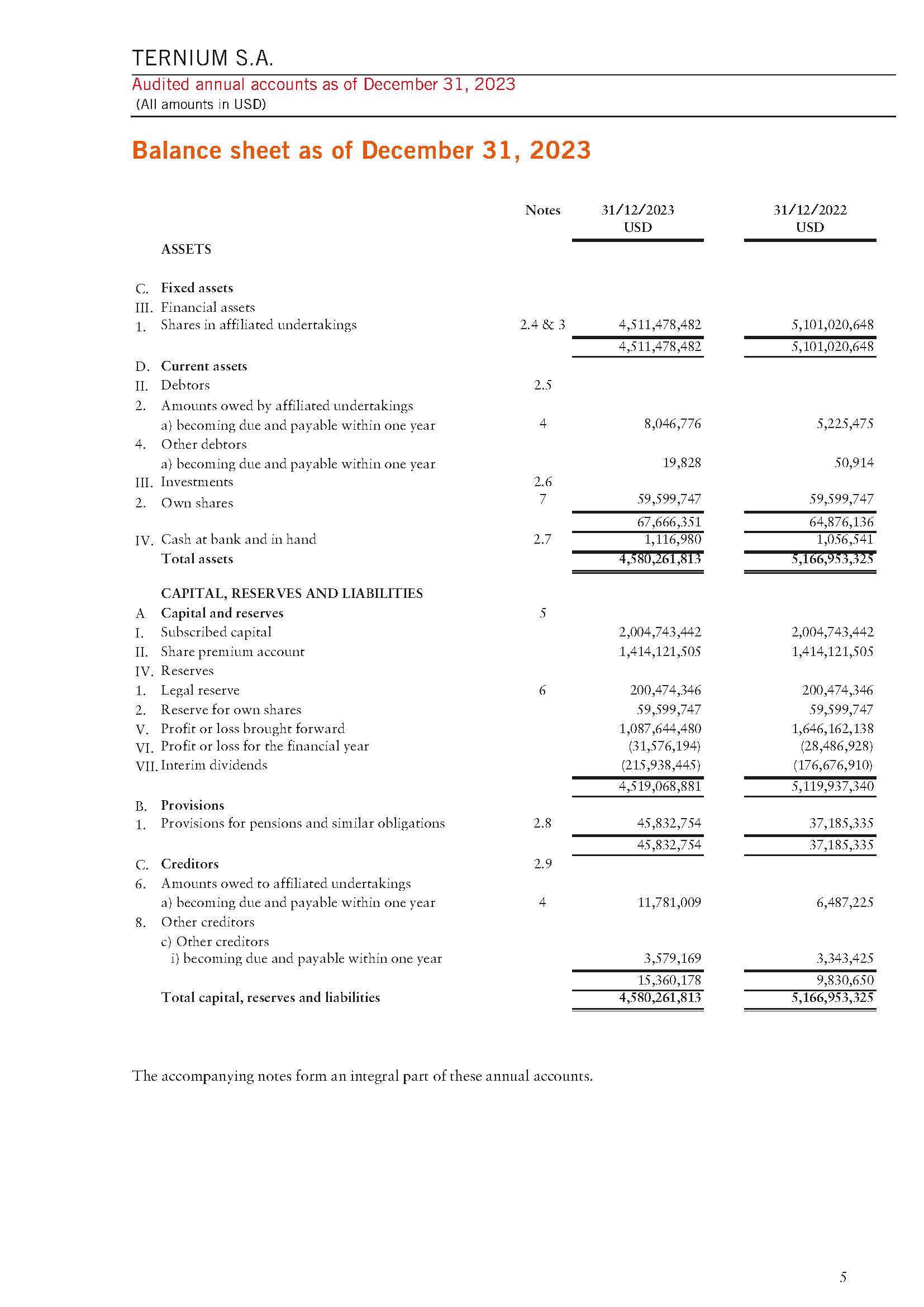 txannualaccountspag5_pginan.jpg