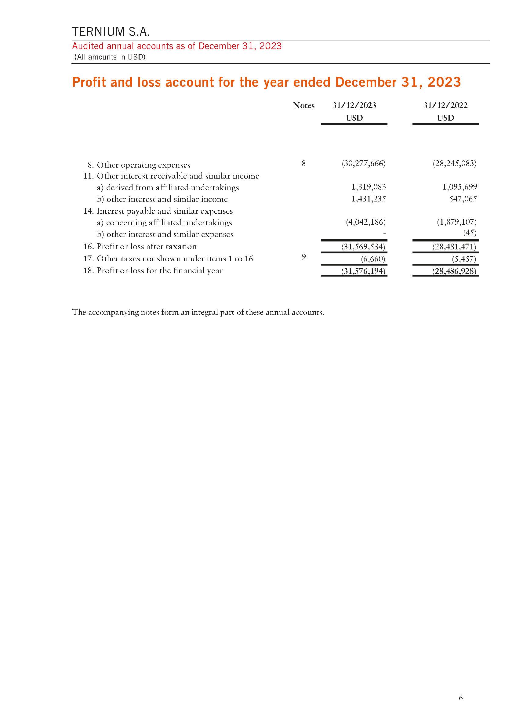 txannualaccountspag5_pginar.jpg