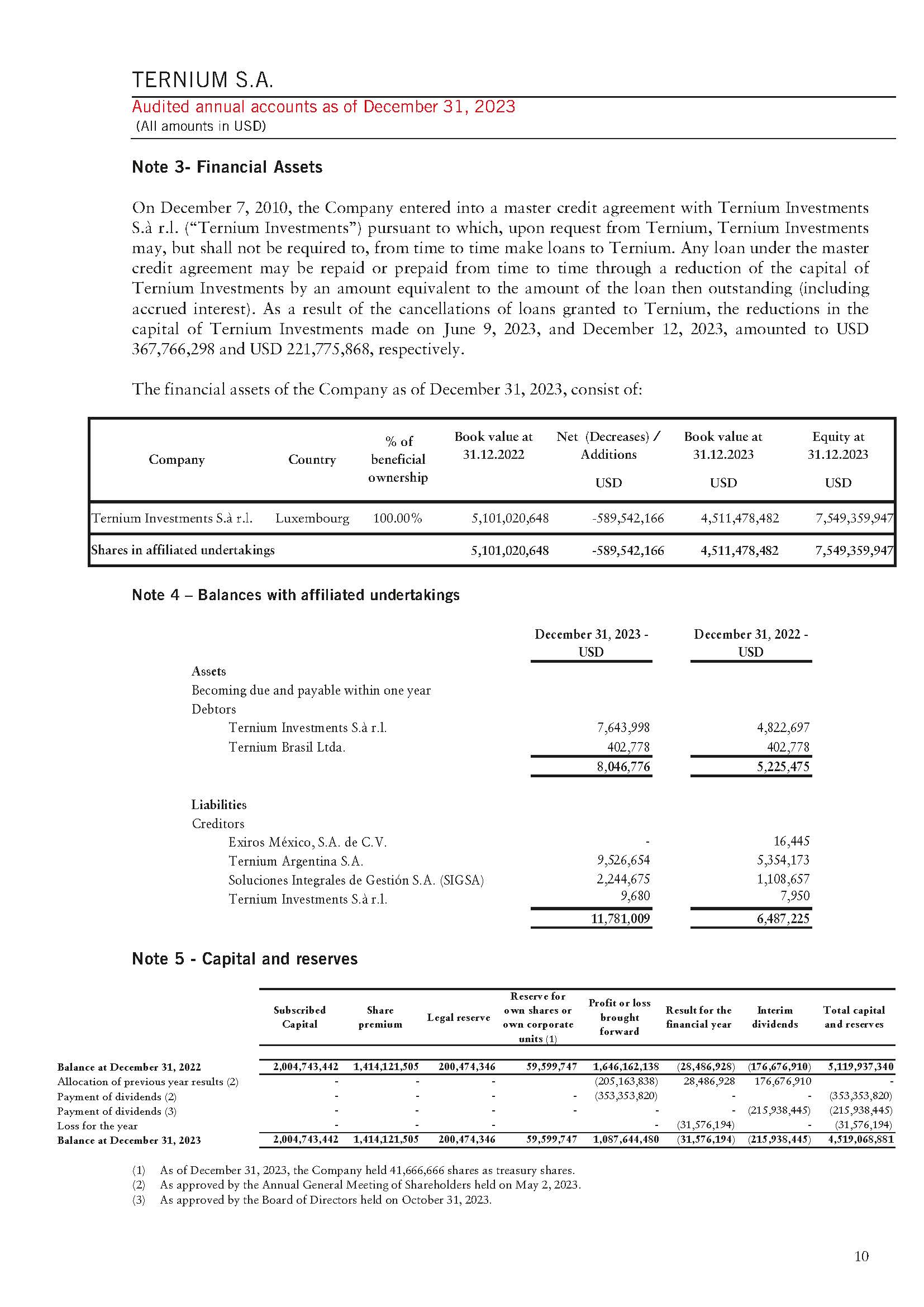 txannualaccountspag5_pginau.jpg