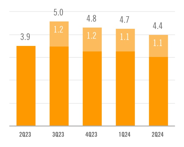 chart-00fca695ad424f52bcba.jpg