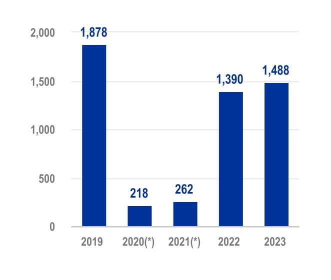 chart-083b1ccaa1f848518c1.jpg