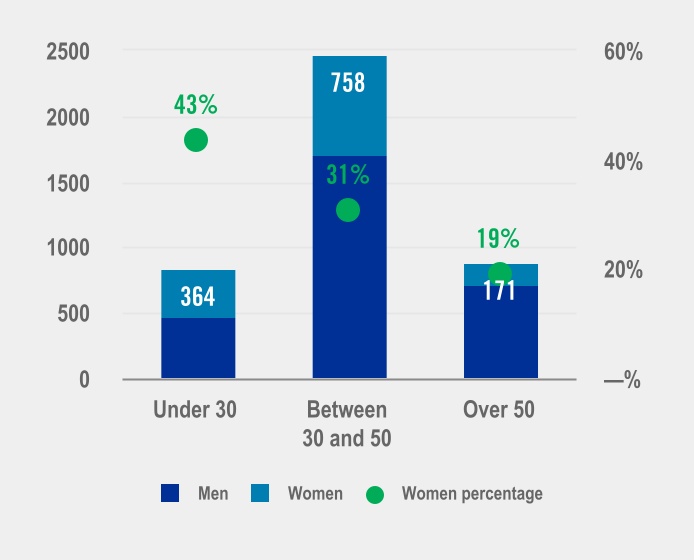 chart-1e8c65307eb1470e90a.jpg