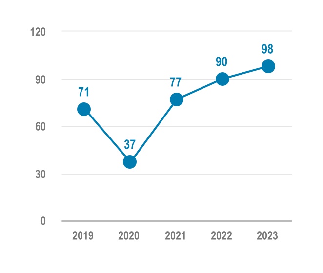 chart-2313020a5a6d46969e1.jpg