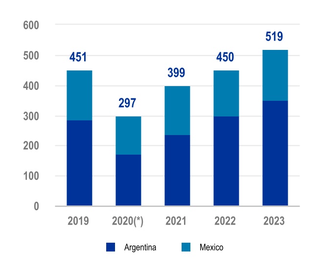 chart-33a145d557374f46887.jpg
