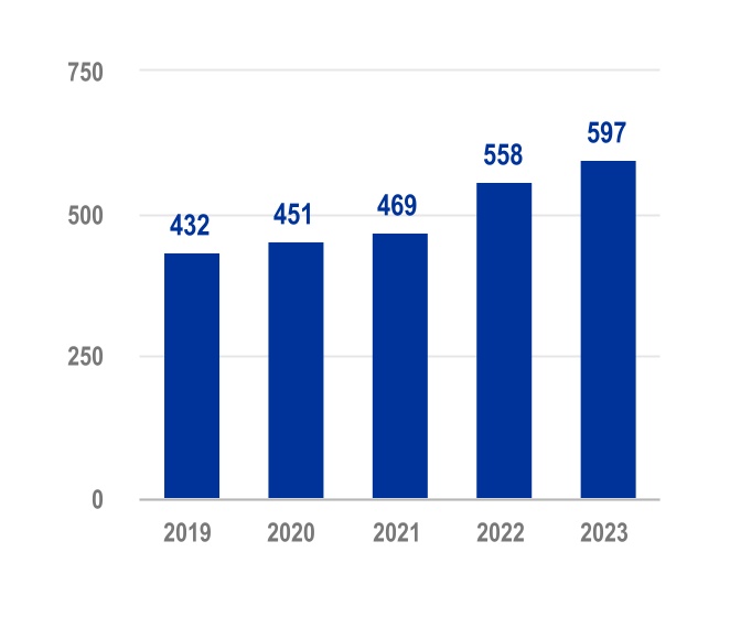chart-37c5e9af274a4c15bd3.jpg