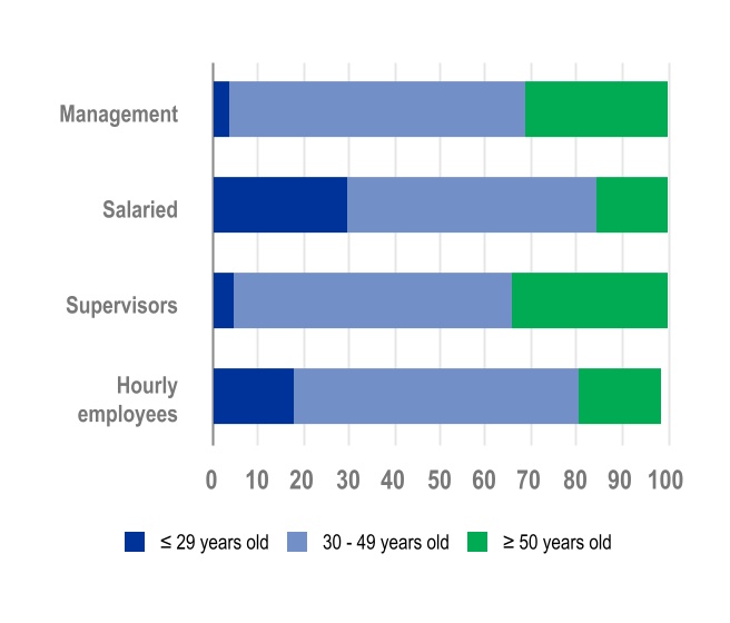 chart-4be571eff80240db9e8.jpg