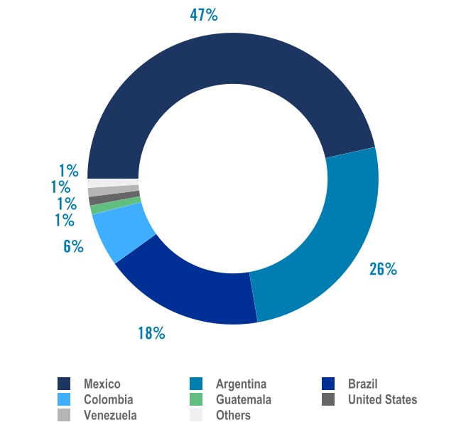 chart-8e1ebc3e65b748f899b.jpg