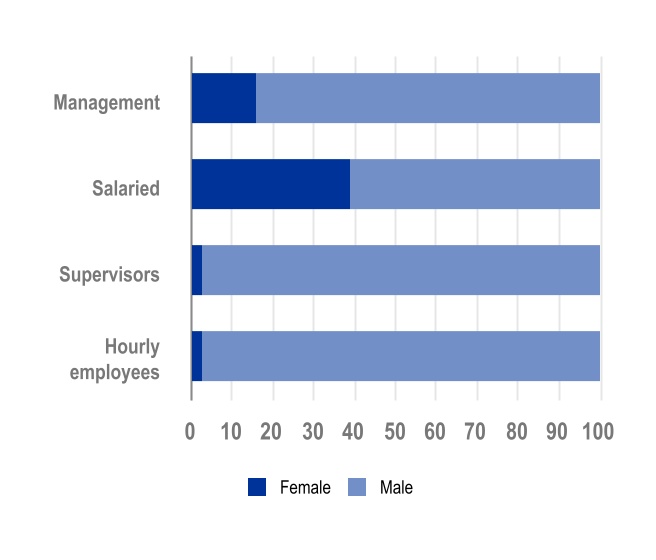chart-a92371c4ed59411ca2c.jpg