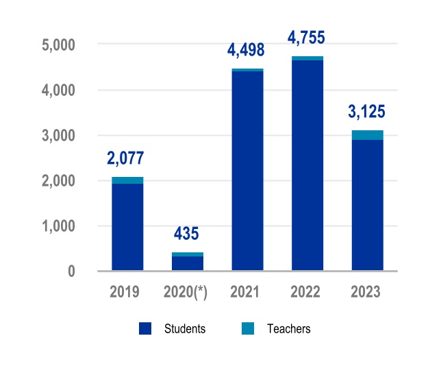 chart-b2f8269e5e344568811.jpg