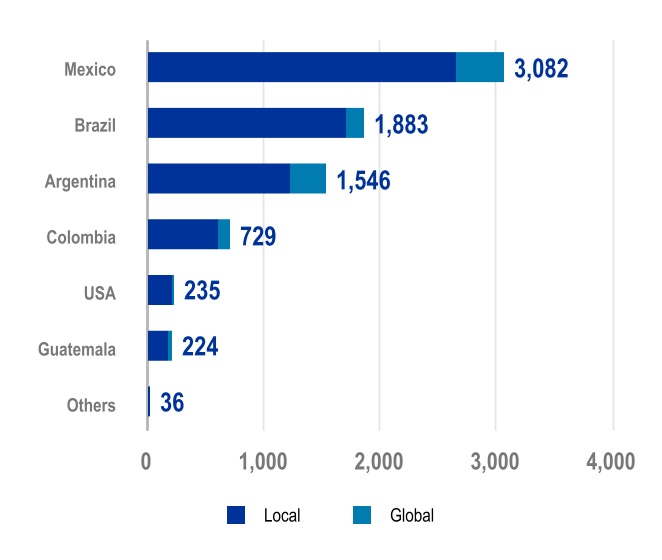 chart-b7e4d87b2f6748f285a.jpg