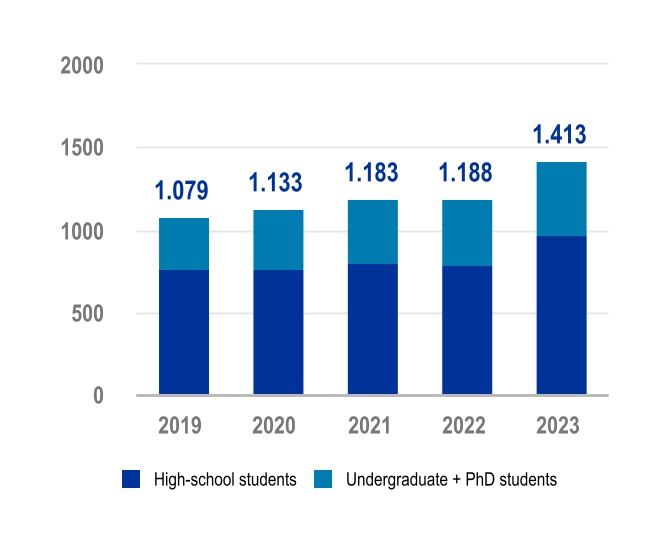 chart-c2efa004fc64463c842.jpg