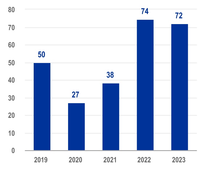 chart-fc334ac879574817bf5.jpg