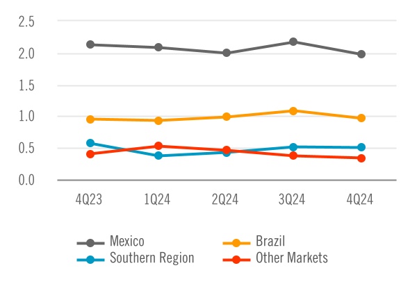 chart-eaee0dd3ba5048febfca.jpg