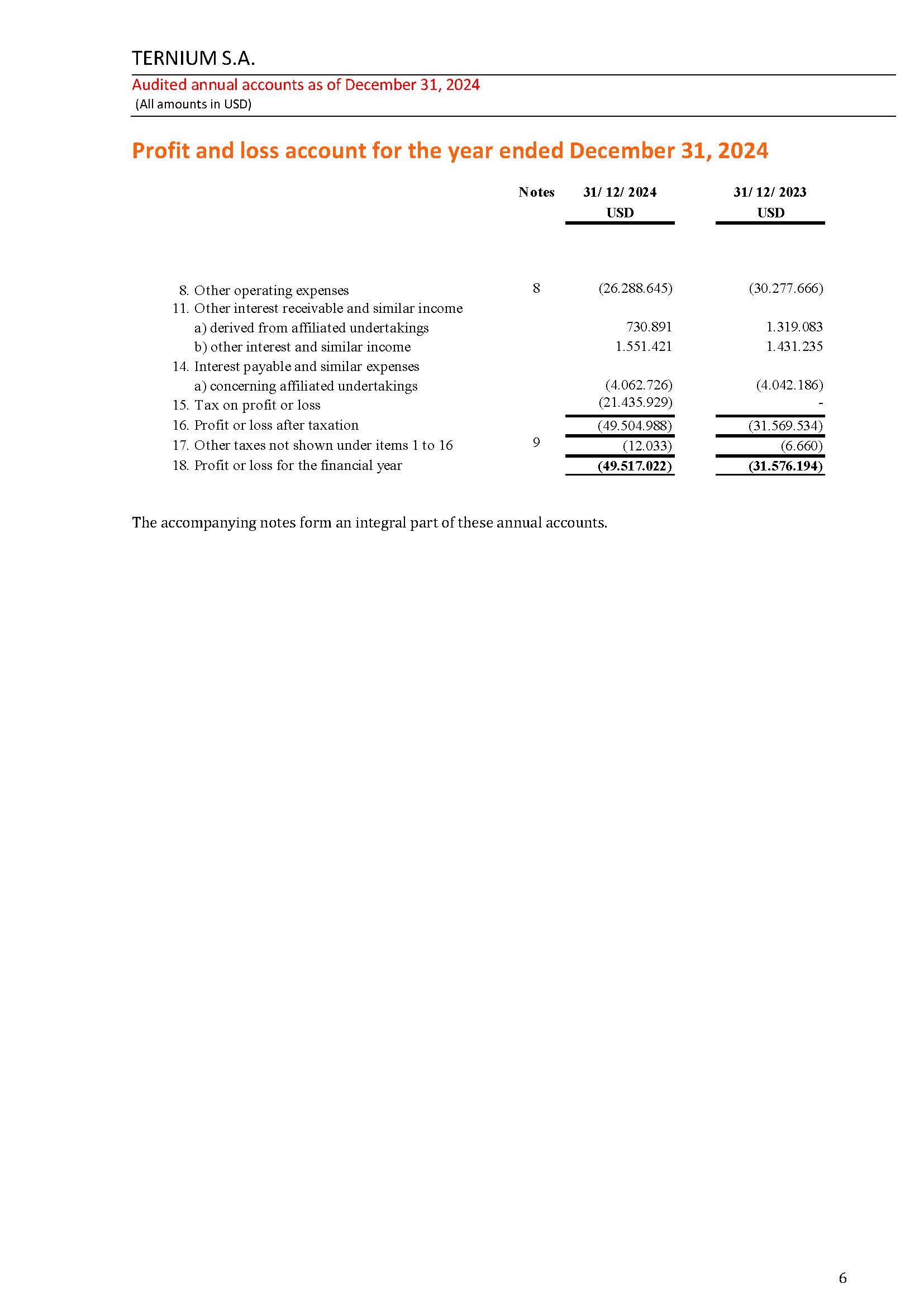 stand-alonefinancialstatemi.jpg