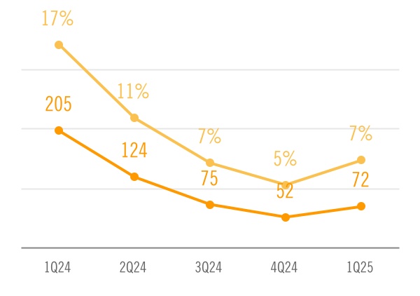 chart-413759479c584790a9c.jpg