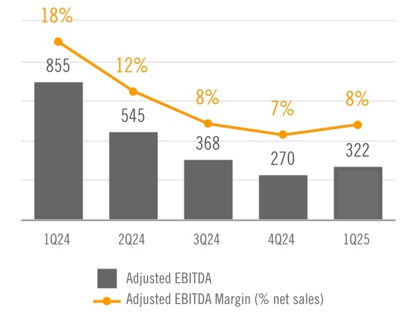 chart-45945efc81bd454c8de.jpg