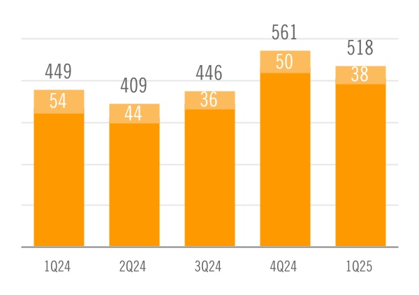 chart-77fbd1e5e8834244a76.jpg
