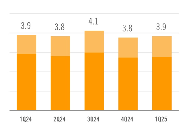 chart-825263c2aaa24453a15.jpg