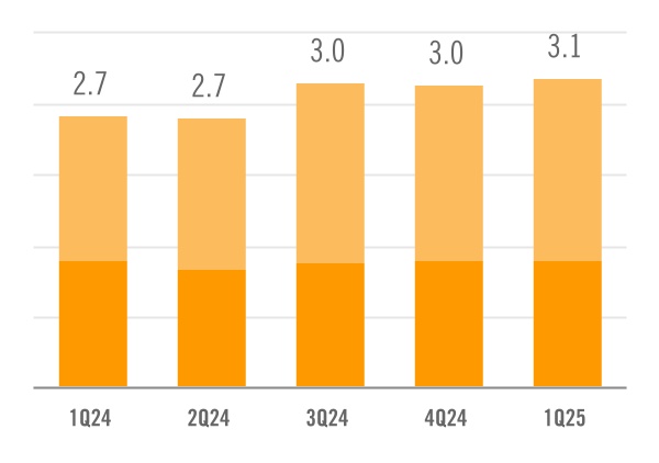 chart-96abf94119144df29e8.jpg
