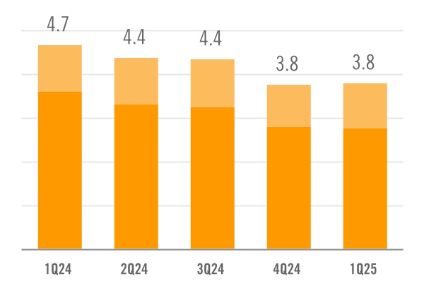 chart-d030c5c7338a41e2be3.jpg