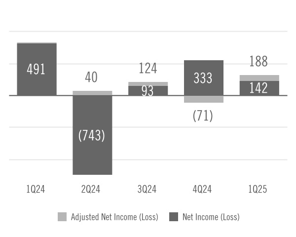 chart-f9a38c7a6c044231ac6.jpg