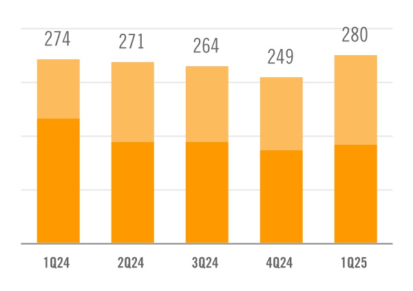 chart-fcce2c1beec94b318f7.jpg