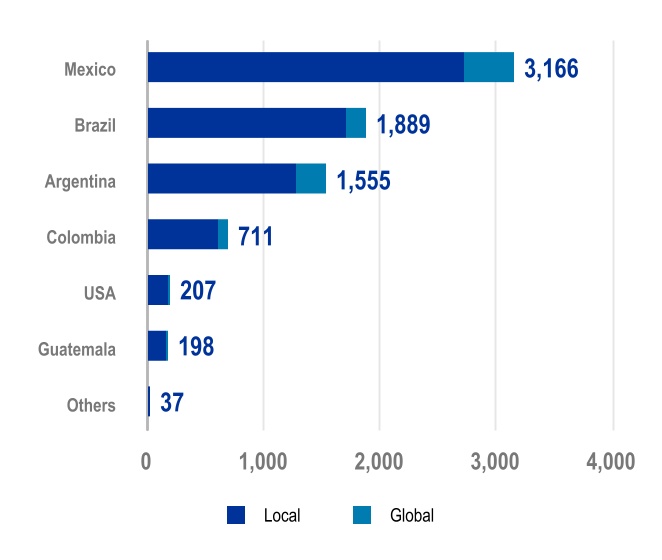chart-0ff8fee3887a4af3a39.jpg