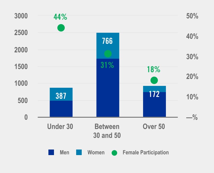 chart-12f3ee0e8f694c69877.jpg