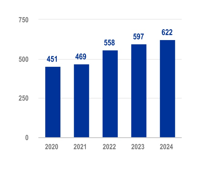 chart-1e757f2f4ebc4b729aa.jpg