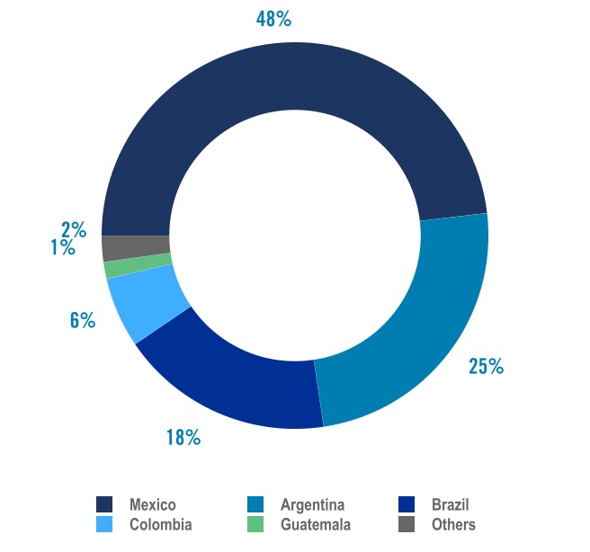 chart-384a8ebdab01480b9f0.jpg