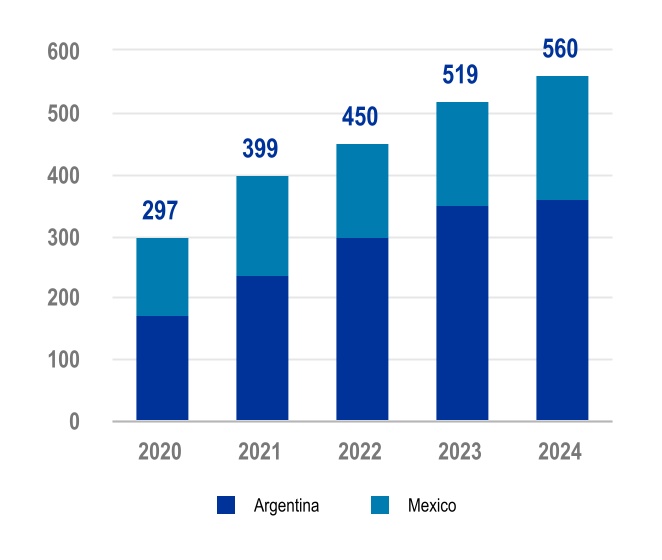 chart-8a8a46747a134eaa95b.jpg