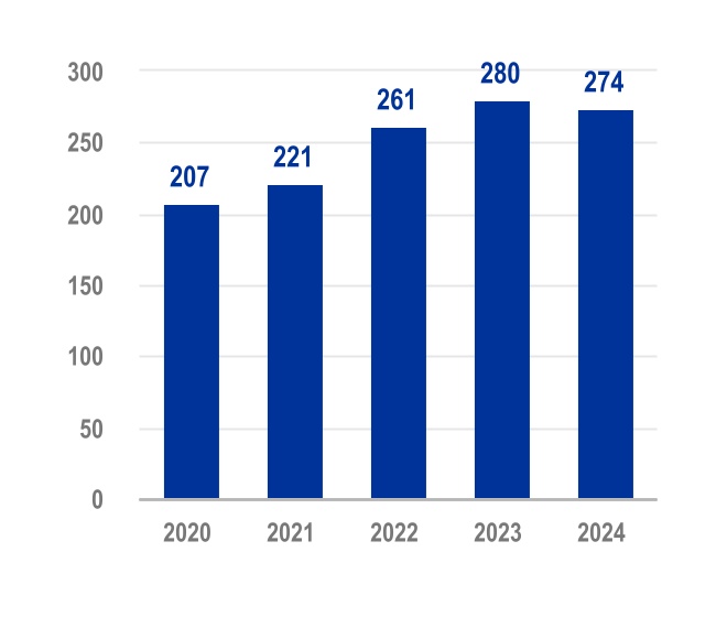 chart-94732592e7444208ba9.jpg