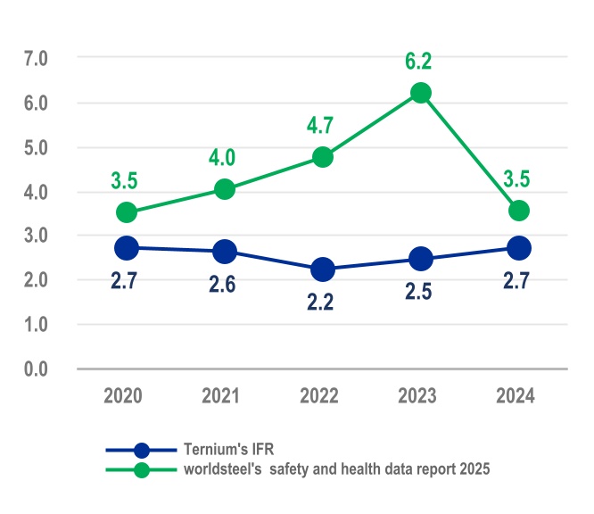 chart-96c379dbde104d99a05.jpg