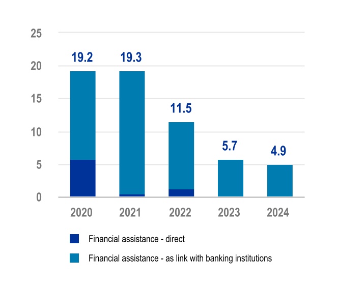 chart-aef95e16d30e4915a55.jpg